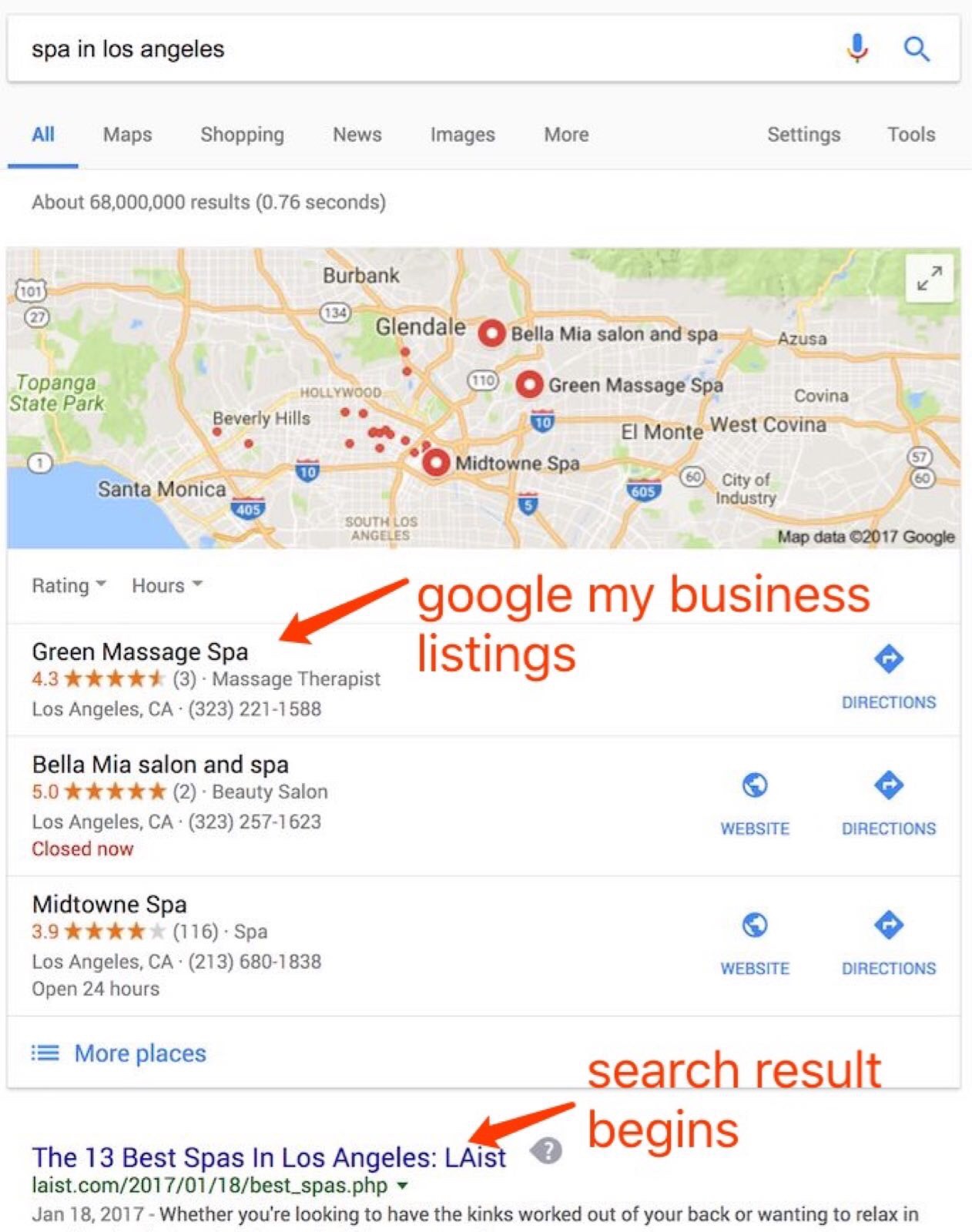 Когда человек ищет в своем мобильном телефоне информацию о компаниях, компании со страницей Google Мой бизнес имеют приоритет в результатах поиска